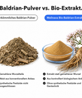 Bio Baldrian: Baldrian-Pulver vs. Bio-Extrakt