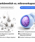 Butyrat Mikroverkapselt: Herkömmlich vs. mikroverkapselt