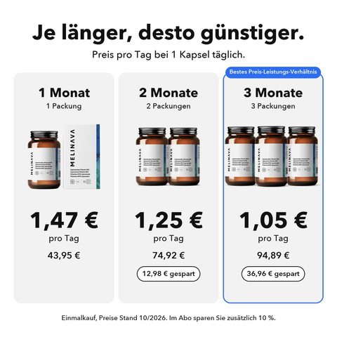 Liposomales Vitamin B12 (Kapseln)