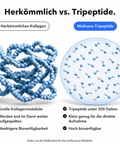 Marines Kollagen: Herkömmlich vs. Tripeptide