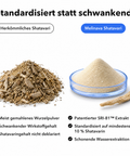 Shatavari: Standardisiert statt schwankend