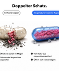 Intima Probiotika Mikroverkapselt: Doppelter Schutz