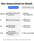 Liposomales L-Lysin: Der Unterschied im Detail