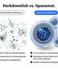 Liposomales Melatonin: Herkömmlich vs. liposomal