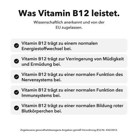 Liposomales Vitamin B12 (Kapseln)