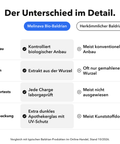 Bio Baldrian: Der Unterschied im Detail