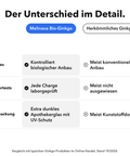 Bio Ginkgo Biloba: Der Unterschied im Detail