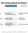 Bio Johanniskraut: Der Unterschied im Detail