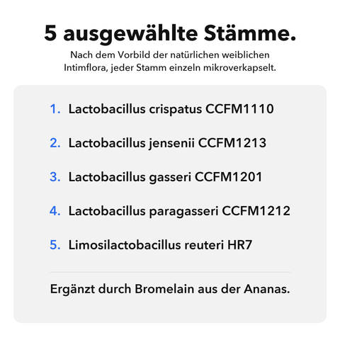 Intima Probiotika Mikroverkapselt: 5 ausgewählte Stämme