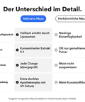 Liposomale Maca-Wurzel: Der Unterschied im Detail