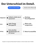 Liposomaler Mariendistel Extrakt: Der Unterschied im Detail