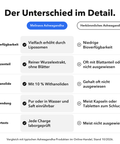 Liposomales Ashwagandha: Der Unterschied im Detail