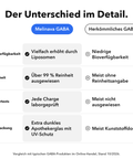 Liposomales GABA: Der Unterschied im Detail