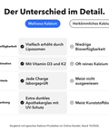 Liposomales Kalzium: Der Unterschied im Detail