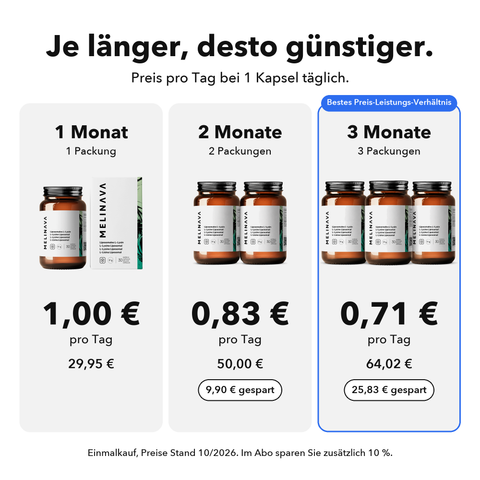 Liposomales L-Lysin: Je länger, desto günstiger