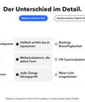 Liposomales Vitamin B12 (Kapseln): Der Unterschied im Detail
