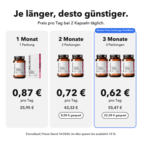 Bio Cranberry: Je länger, desto günstiger
