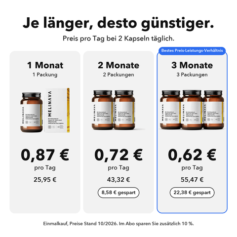 Bio Johanniskraut: Je länger, desto günstiger
