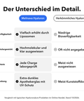 Liposomale Hyaluronsäure: Der Unterschied im Detail