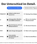 Liposomale Innere Balance: Der Unterschied im Detail