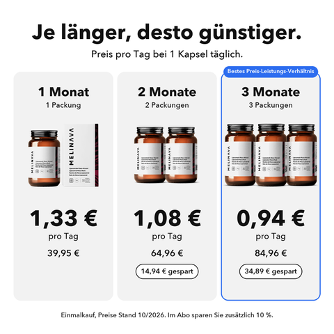 Liposomale Maca-Wurzel: Je länger, desto günstiger