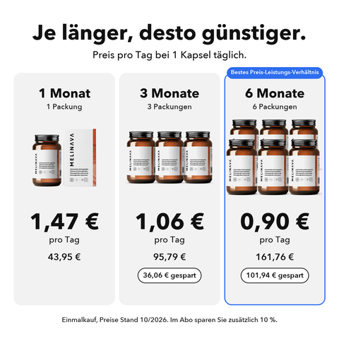 Liposomales Ashwagandha (Kapseln): Je länger, desto günstiger