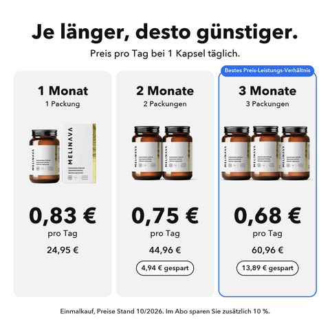 Liposomales Kalzium: Je länger, desto günstiger