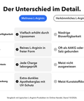 Liposomales L-Arginin: Der Unterschied im Detail