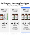 Liposomales L-Theanin: Je länger, desto günstiger