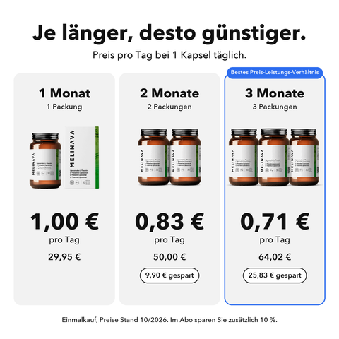 Liposomales L-Theanin: Je länger, desto günstiger