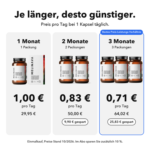 Liposomales Lycopin: Je länger, desto günstiger