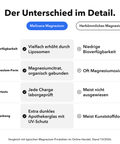 Liposomales Magnesium (Kapseln): Der Unterschied im Detail