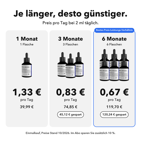 Liposomales Magnesium: Je länger, desto günstiger