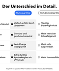 Liposomales NAC: Der Unterschied im Detail