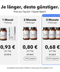 Liposomales Quercetin: Je länger, desto günstiger