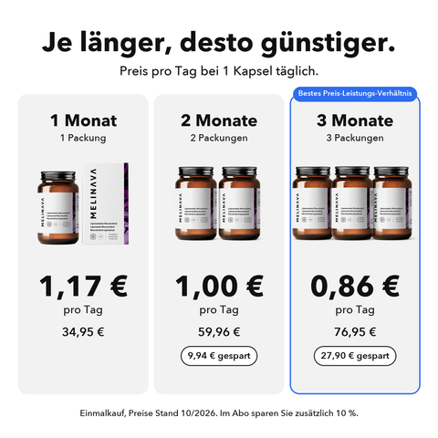 Liposomales Resveratrol: Je länger, desto günstiger