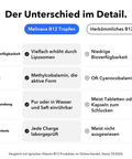 Liposomales Vitamin B12 (Tropfen): Der Unterschied im Detail