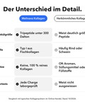 Marines Kollagen: Der Unterschied im Detail