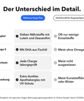 Auge Plus: Der Unterschied im Detail