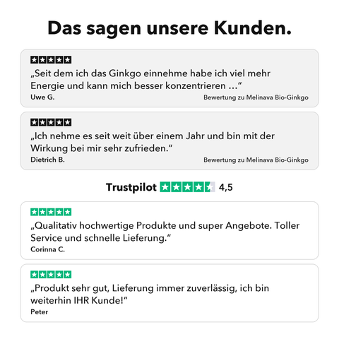 Bio Ginkgo Biloba: Das sagen unsere Kunden