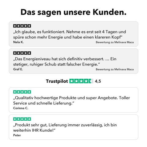 Liposomale Maca-Wurzel: Das sagen unsere Kunden