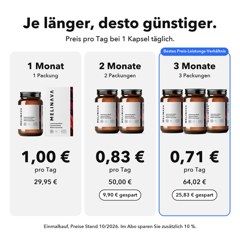 Liposomales Biotin: Je länger, desto günstiger