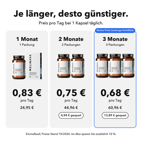 Liposomales Chrom: Je länger, desto günstiger
