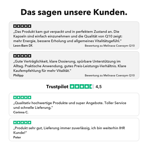 Liposomales Coenzym Q10: Das sagen unsere Kunden