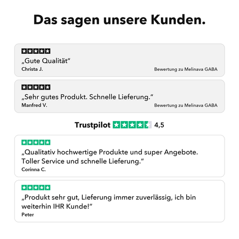 Liposomales GABA: Das sagen unsere Kunden