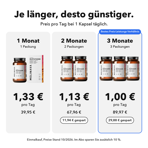 Liposomales Glutathion: Je länger, desto günstiger