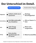 Liposomales Immun Plus: Der Unterschied im Detail