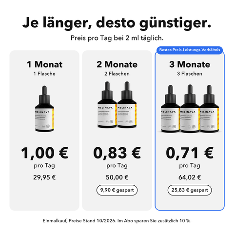 Liposomaler Kurkuma Extrakt (Tropfen): Je länger, desto günstiger