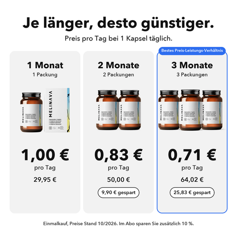 Liposomales L-Arginin: Je länger, desto günstiger