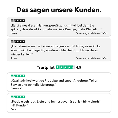 Liposomales NADH: Das sagen unsere Kunden